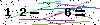 Veiligheids Code
