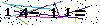 Veiligheids Code