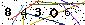 Veiligheids Code