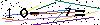Veiligheids Code