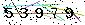 Veiligheids Code
