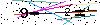 Veiligheids Code