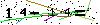 Veiligheids Code