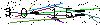 Veiligheids Code