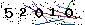 S�kerhets kod
