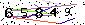 Veiligheids Code