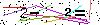 Veiligheids Code
