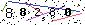 Veiligheids Code