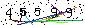 S�kerhets kod