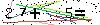 Veiligheids Code