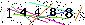 Veiligheids Code