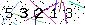 Veiligheids Code