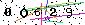 Veiligheids Code