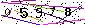 Veiligheids Code