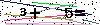 Veiligheids Code