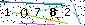 Veiligheids Code