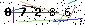 Veiligheids Code