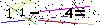 Veiligheids Code