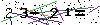 Veiligheids Code