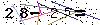 Veiligheids Code