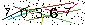 S�kerhets kod