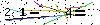 Veiligheids Code