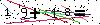 Veiligheids Code