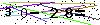 S�kerhets kod