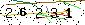Veiligheids Code