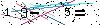 Veiligheids Code