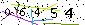 Veiligheids Code