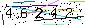 Veiligheids Code