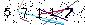 S�kerhets kod