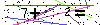 Veiligheids Code