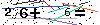 Veiligheids Code