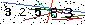 S�kerhets kod