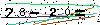 Veiligheids Code