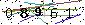 Veiligheids Code