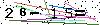 Veiligheids Code