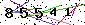S�kerhets kod