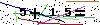 Veiligheids Code