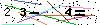 Veiligheids Code