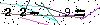 S�kerhets kod