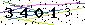 Veiligheids Code