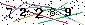 Veiligheids Code