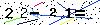 Veiligheids Code