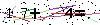 Veiligheids Code