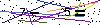 S�kerhets kod