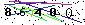 Veiligheids Code