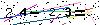 Veiligheids Code